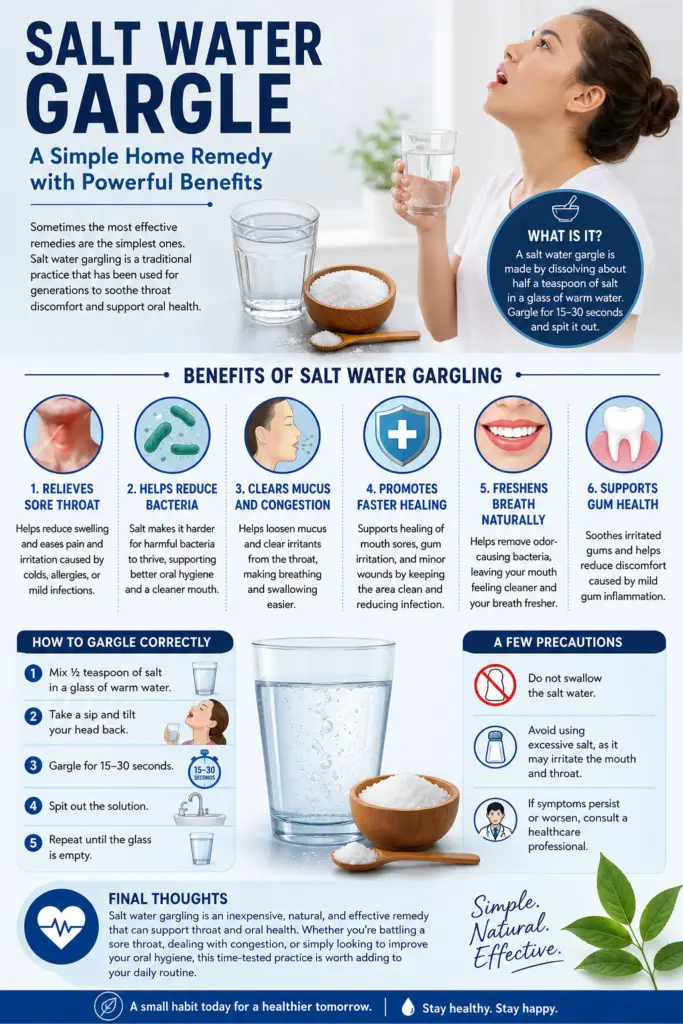 salt water gargle